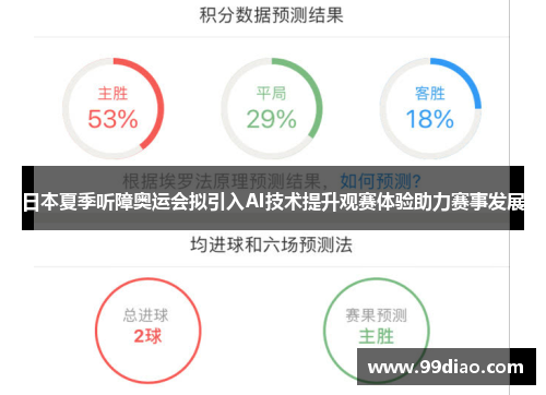 日本夏季听障奥运会拟引入AI技术提升观赛体验助力赛事发展